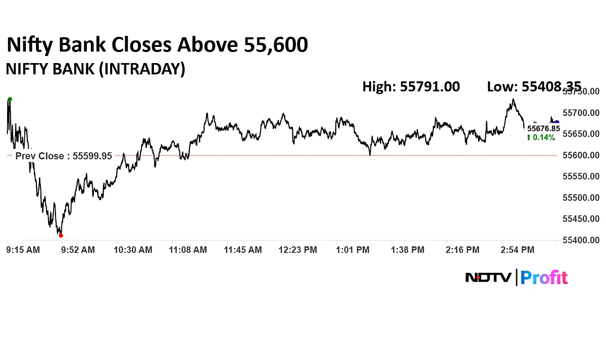 Stock Market Live: Nifty, Sensex Snap Three-Day Decline As HDFC Bank, RIL Shares Rise