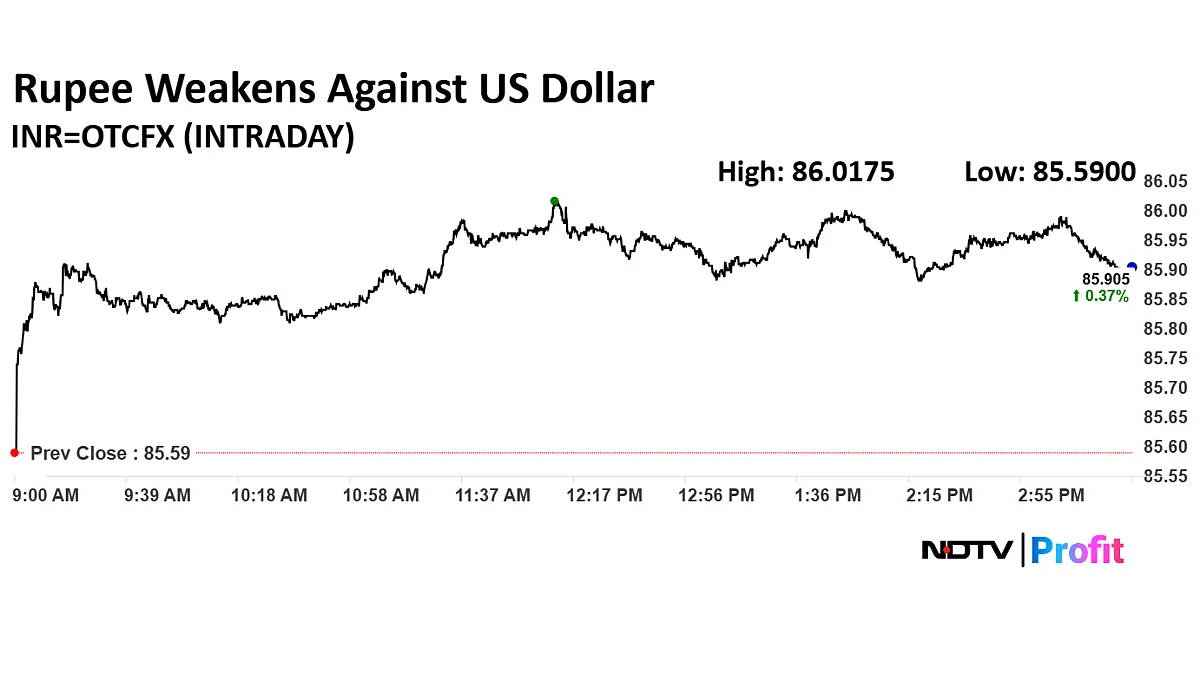 Stock Market Live: Nifty, Sensex Snap Three-Day Decline As HDFC Bank, RIL Shares Rise