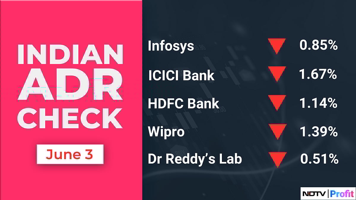 Stock Market Today: All You Need To Know Going Into Trade On June 4