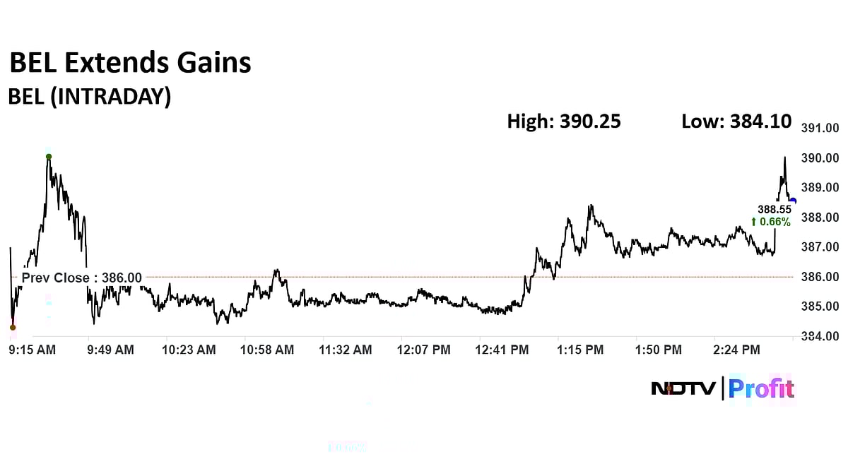 Stock Market Live: Nifty, Sensex Snap Three-Day Decline As HDFC Bank, RIL Shares Rise 