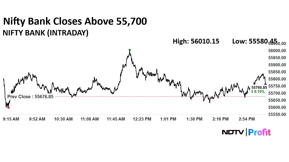 Stock Market Today: Nifty, Sensex Extend Gains For Second Day Ahead Of RBI MPC Rate Decision