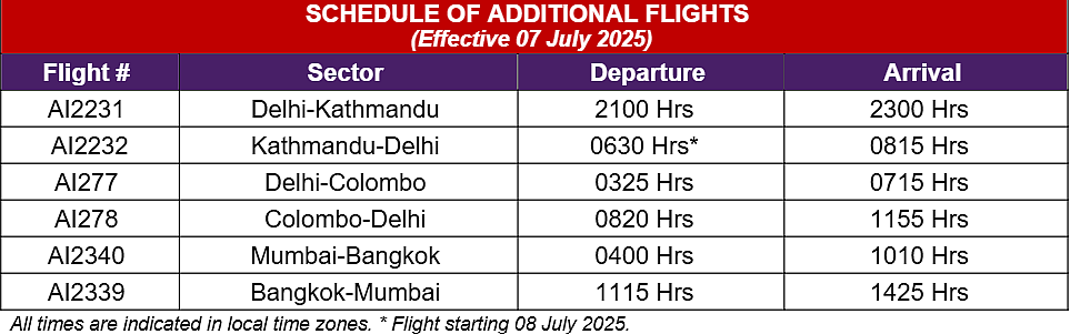 <div class="paragraphs"><p>Air India</p></div>