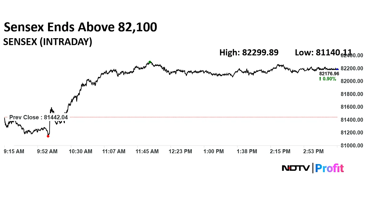 Stock Market Today: Sensex, Nifty Reverse Two-Week Losses; Rate Cut Boosts Nifty Bank To Record High