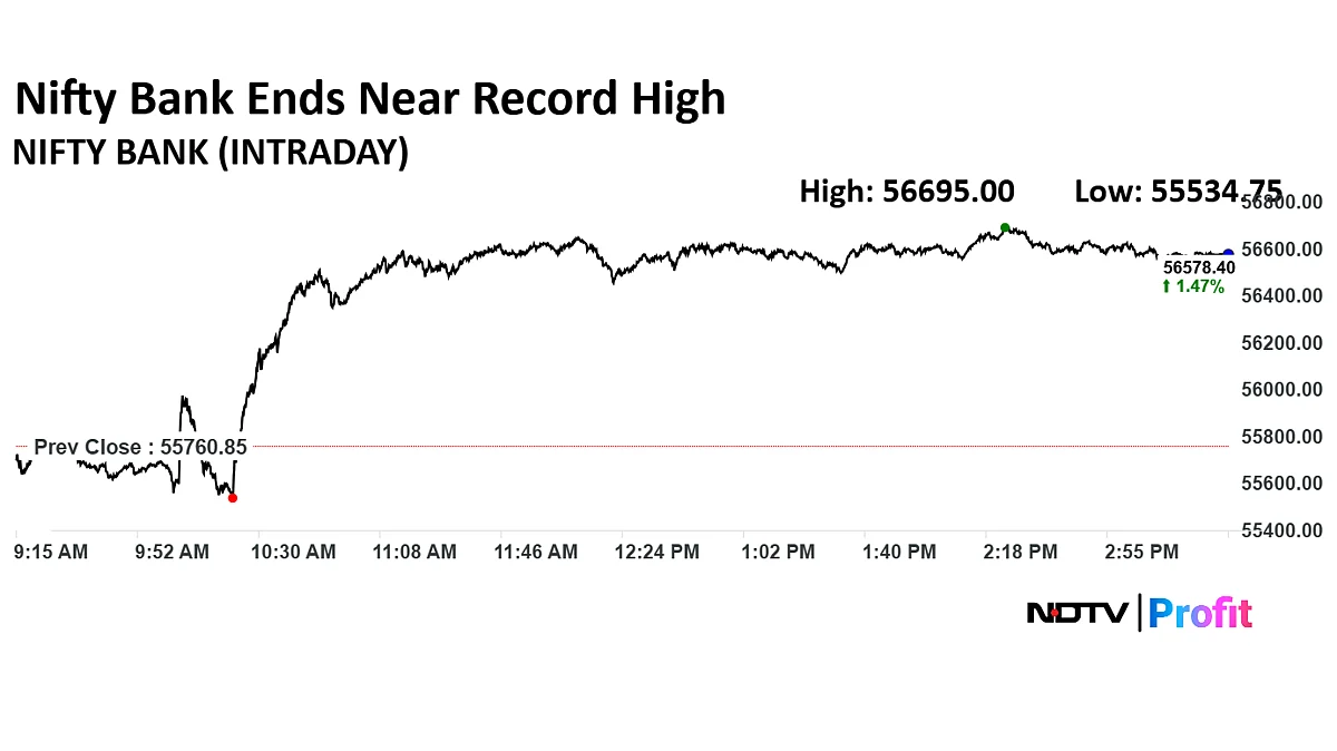 Stock Market Today: Sensex, Nifty Reverse Two-Week Losses; Rate Cut Boosts Nifty Bank To Record High