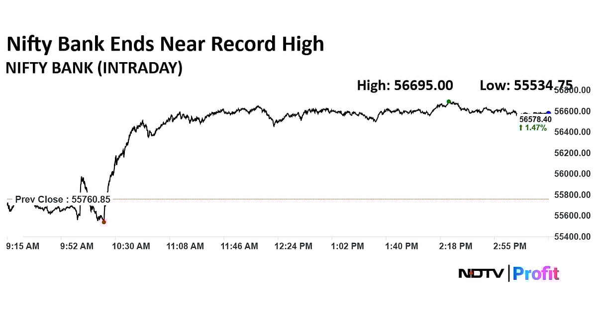 Stock Market Today: Sensex, Nifty Reverse Two-Week Losses; Rate Cut Boosts Nifty Bank To Record High 