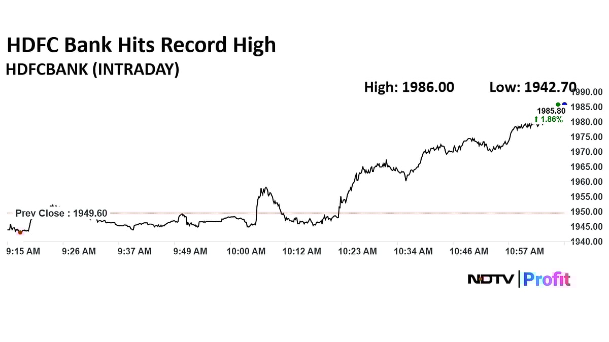 HDFC Bank Share Price Hits Fresh High Following RBI's Higher Than Expected Rate Cut 