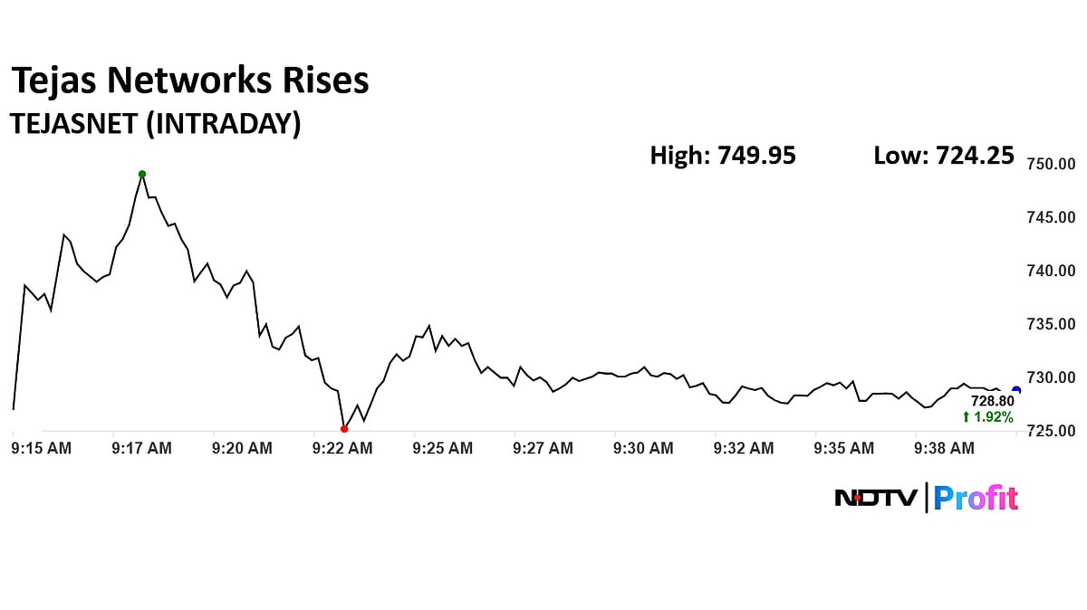 Tejas Network Share Price Advances After Securing Rs 123 Crore Under PLI Scheme 