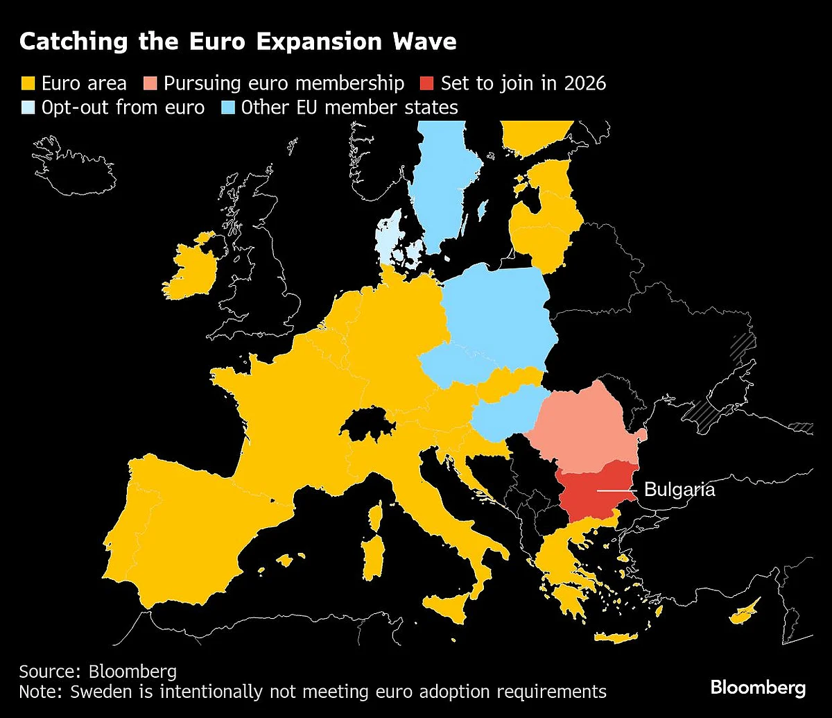 Charting The Global Economy: ECB Nearing End Of Rate-Cut Cycle