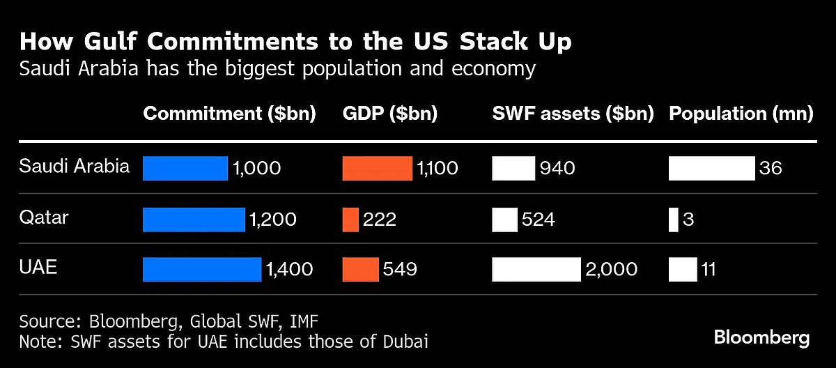Charting The Global Economy: ECB Nearing End Of Rate-Cut Cycle