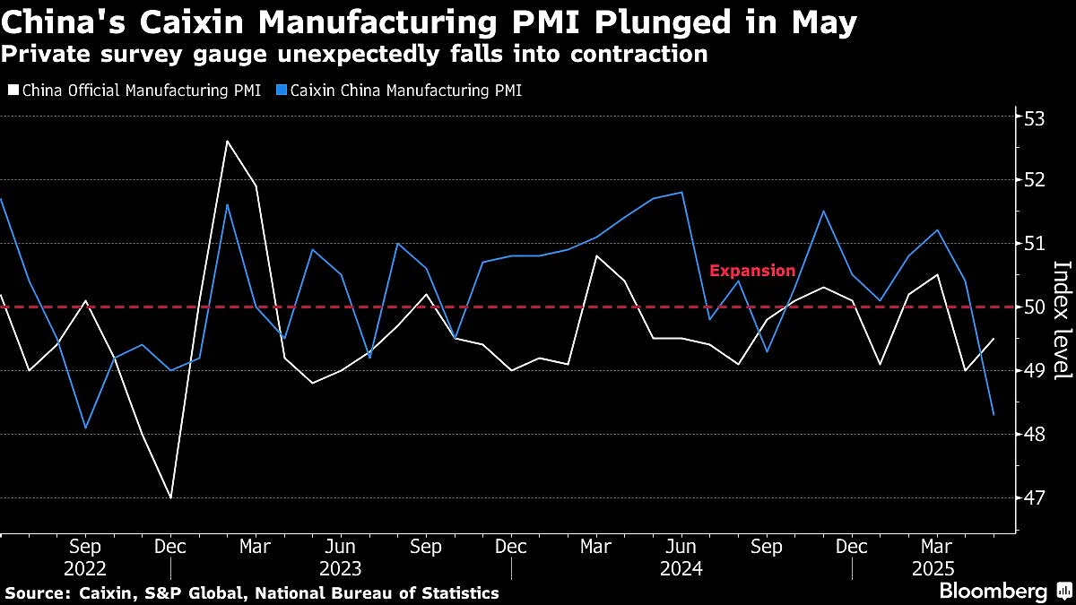 Charting The Global Economy: ECB Nearing End Of Rate-Cut Cycle