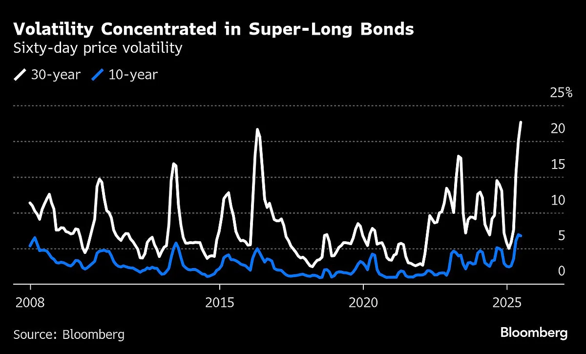Charting The Global Economy: ECB Nearing End Of Rate-Cut Cycle