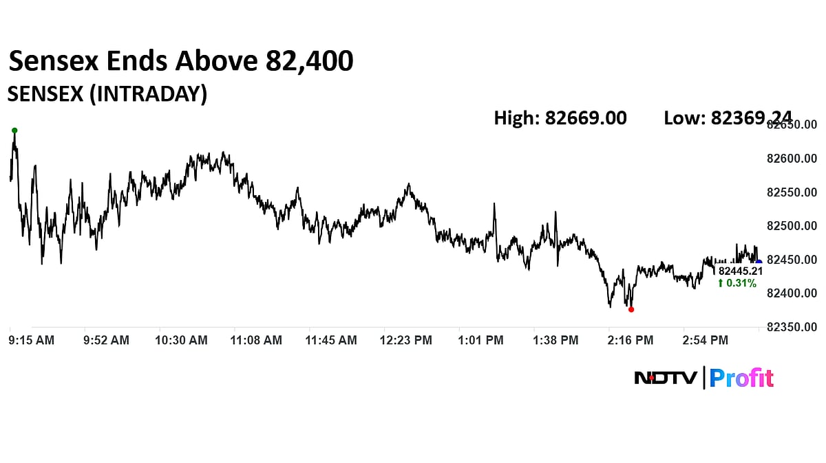 Stock Market Today: Bank Stocks Propel Sensex, Nifty To Extend Rally To Fourth Day