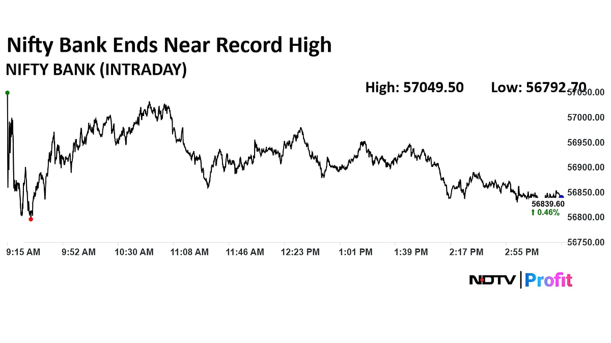 Stock Market Today: Bank Stocks Propel Sensex, Nifty To Extend Rally To Fourth Day