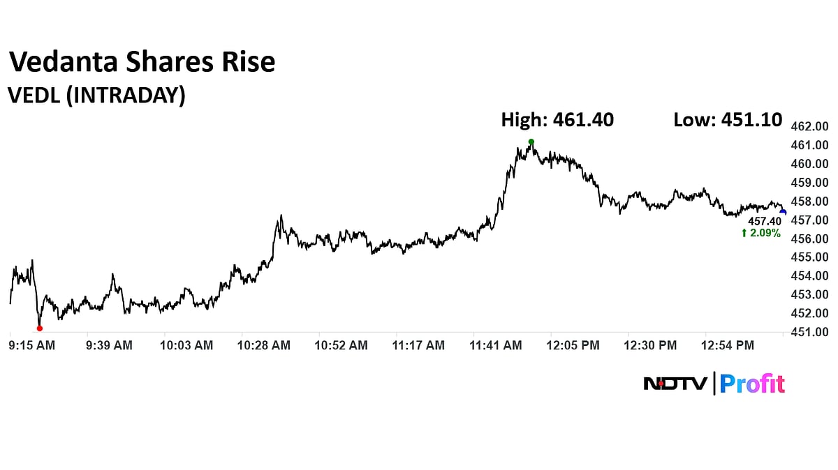 Demerger-Bound Vedanta Tops Dividend Charts In FY25 — Should You Buy, Sell Or Hold?