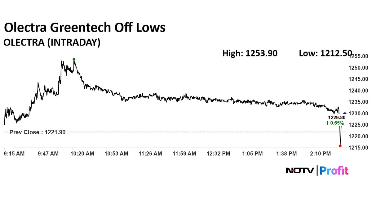 Olectra Greentech Share Price Stable After KV Pradeep Resigns As MD And Chairman