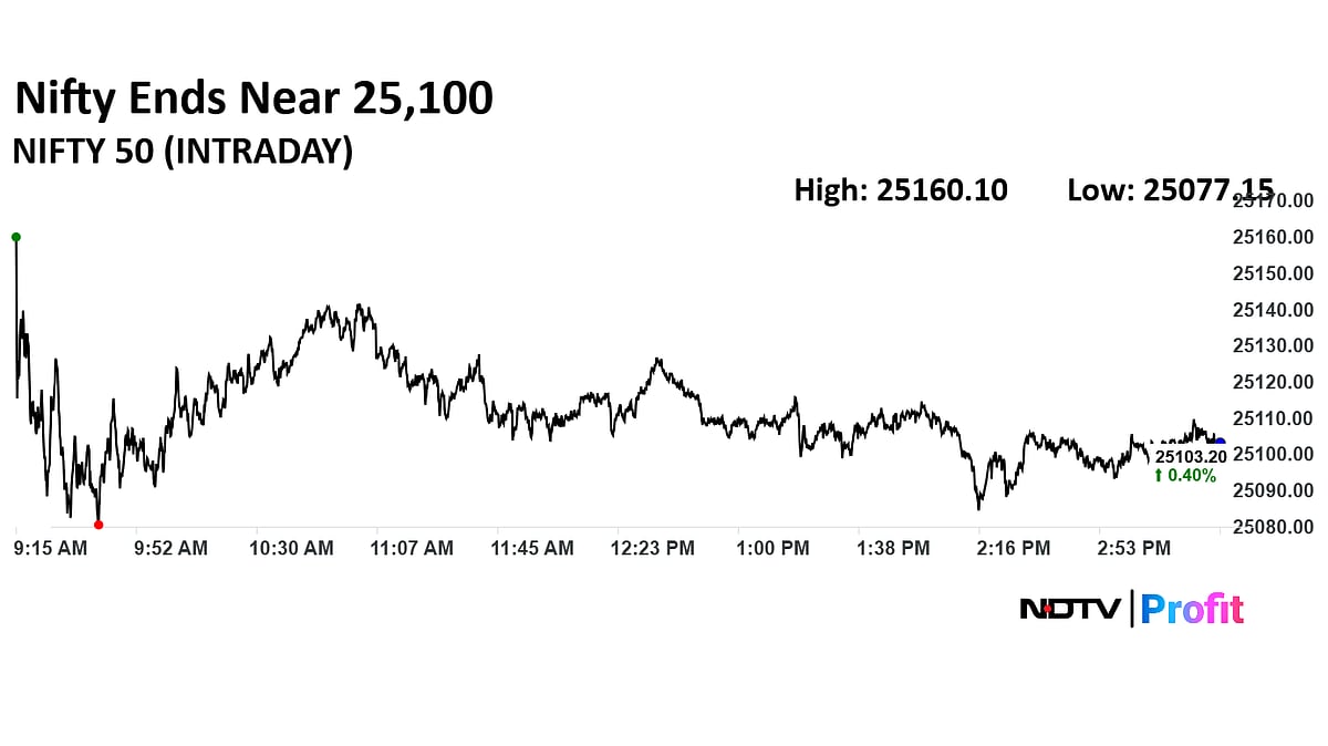 Stock Market Today: Bank Stocks Propel Sensex, Nifty To Extend Rally To Fourth Day