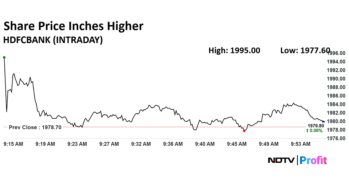 HDFC Share Price Rises As Bank Cuts MCLR By 10 Basis Points