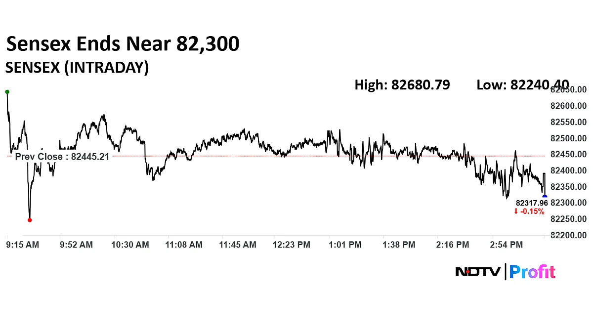 Stock Market Today: Nifty, Sensex Take Breather After Four-Day Rally; Infosys, TCS Lead
