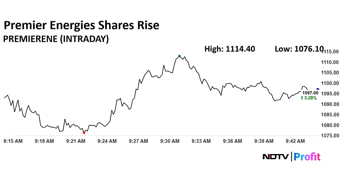 Premier Energies Share Price Rises As South Asia Growth Fund Trims Stake