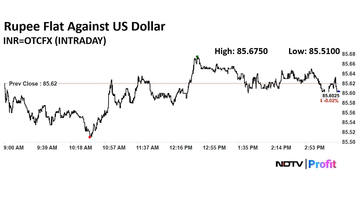 Stock Market Today: Nifty, Sensex Take Breather After Four-Day Rally; Infosys, TCS Lead