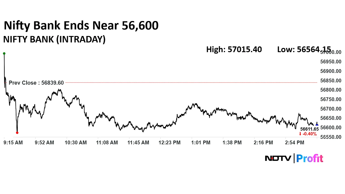 Stock Market Today: Nifty, Sensex Take Breather After Four-Day Rally; Infosys, TCS Lead