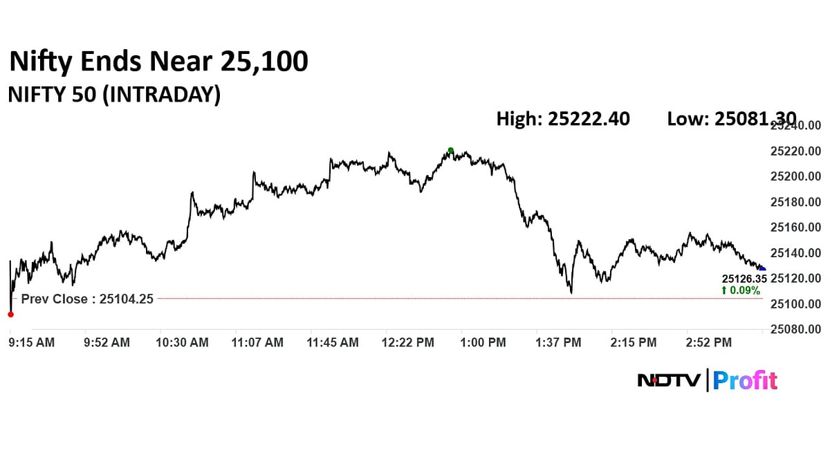 Stock Market Highlights: Nifty, Sensex End Little Changed After Tuesday's Decline