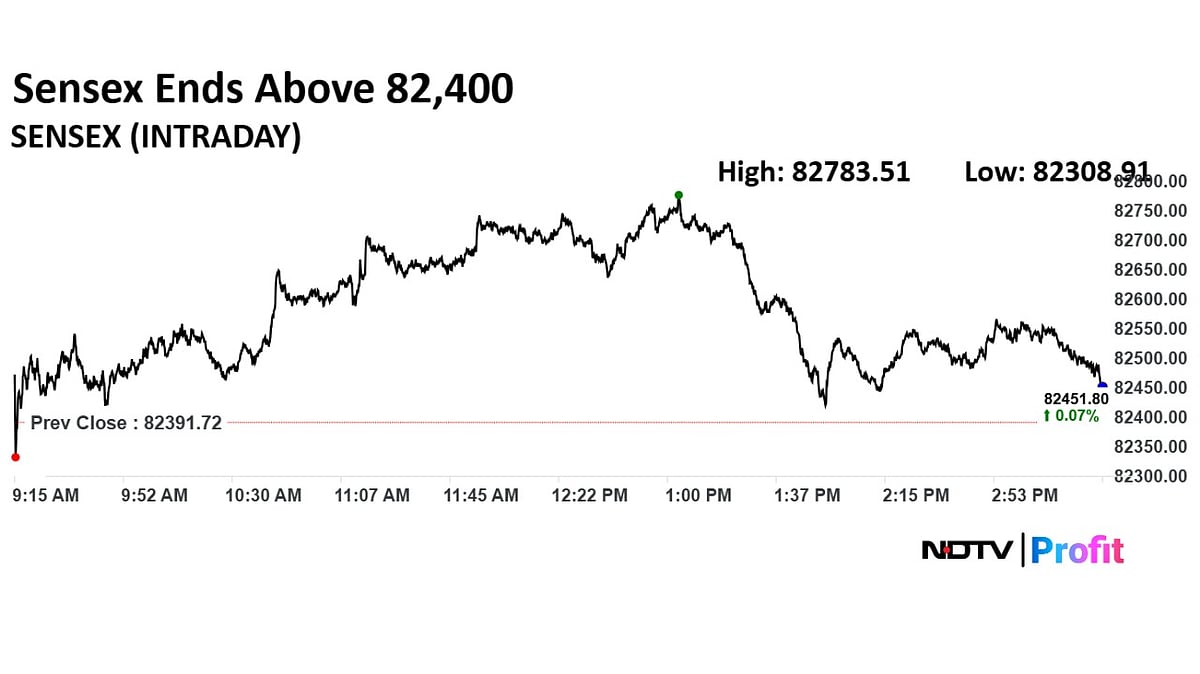 Stock Market Highlights: Nifty, Sensex End Little Changed After Tuesday's Decline