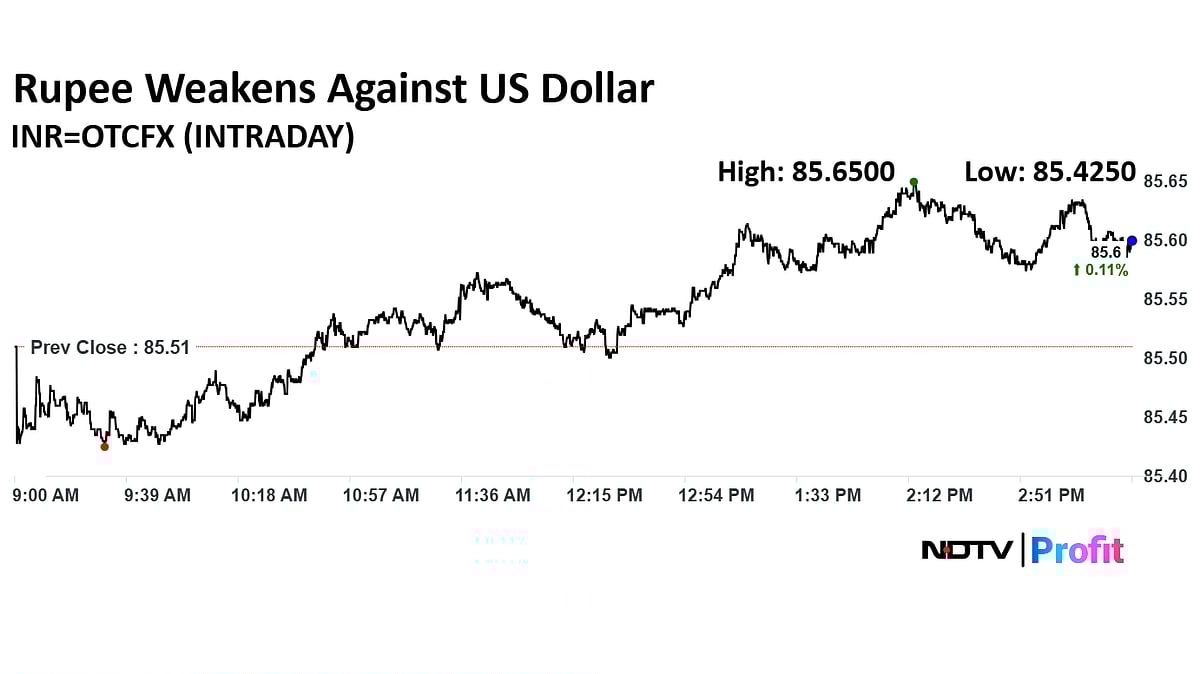Stock Market Today: Sensex Slumps Nearly 900 Points; Nifty Settle Below 25,000; Tata Motors Top Loser