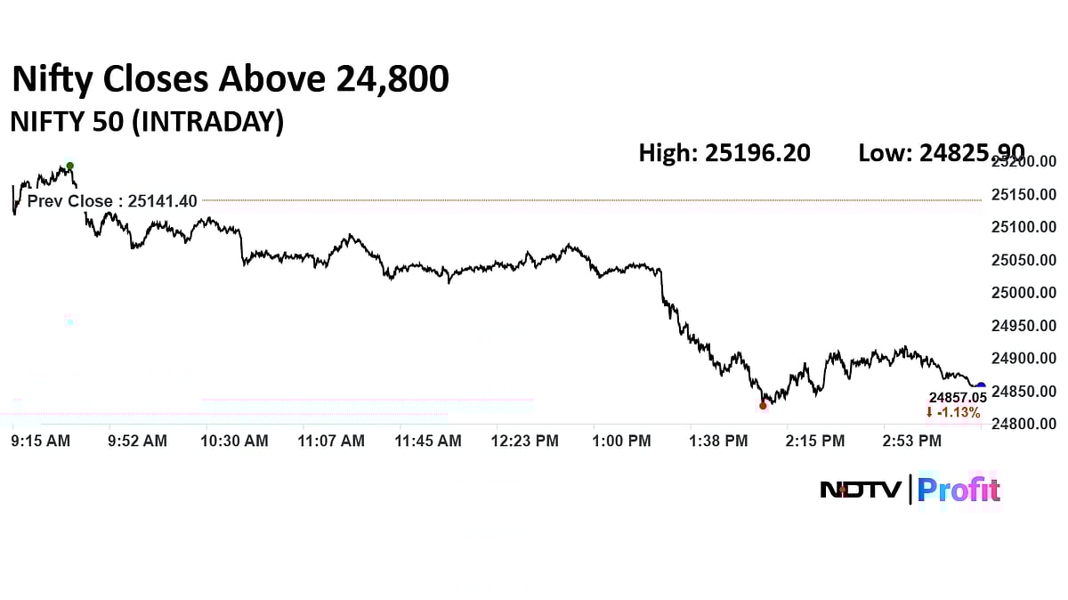 Stock Market Highlights: Nifty, Sensex End 1% Down As L&T, Infosys Drag