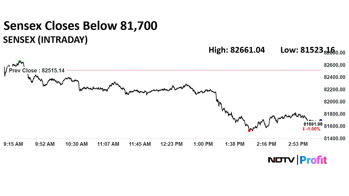 Stock Market Highlights: Nifty, Sensex End 1% Down As L&T, Infosys Drag