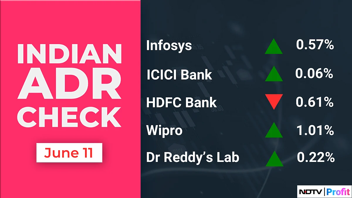 Stock Market Today: All You Need To Know Going Into Trade On June 12