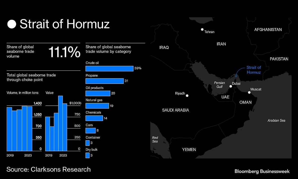 Oil Prices Spike As Israel’s Attacks On Iran Stoke Fears Of Wider War