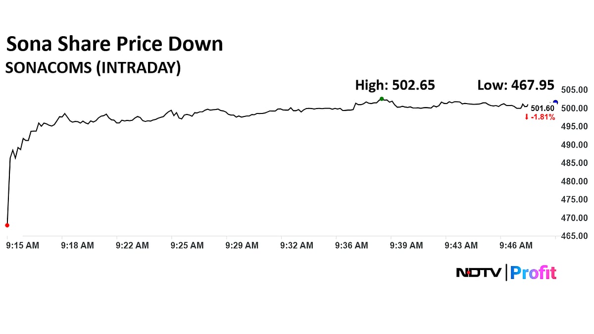 Sona BLW Share Price Slips To One-Month Low Post Chairman Sunjay Kapur's Demise