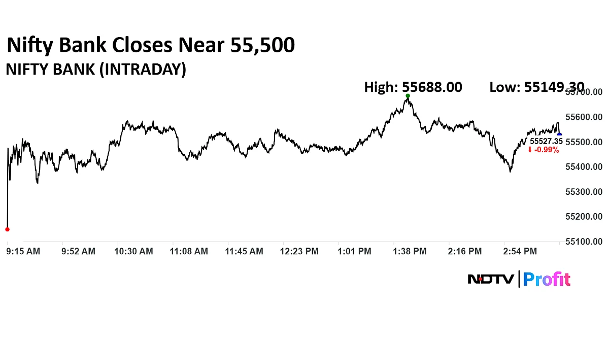 Stock Market Today: Nifty, Sensex Log Worst Week In A Month On Weak Global Cues; HDFC Bank Top Dragger