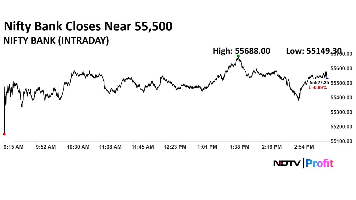 Trade Setup For June 16: Nifty Eyes 24,400 Support As Geopolitical Risks Loom