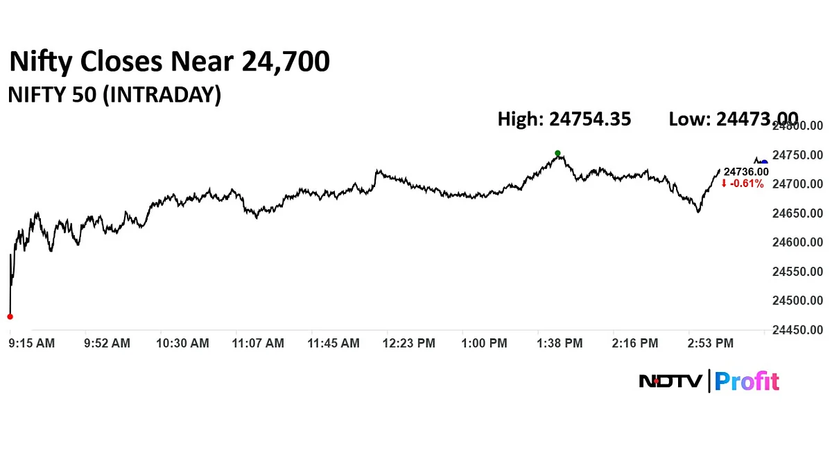 Stock Market Highlights: Investors Lose Rs 2.96 Lakh Crore As Sensex, Nifty Slump On Israel-Iran Tensions