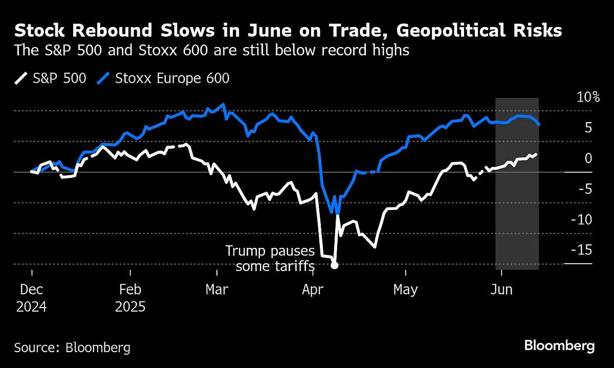 US Equity Funds Hit By Biggest Outflows In 11 Weeks, BofA Says
