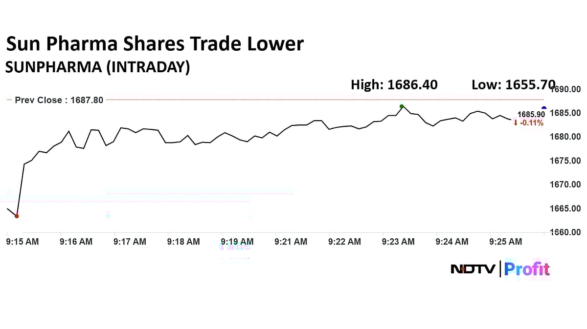 Sun Pharma Share Price Fell Nearly 2% After US FDA Issues Eight Observations