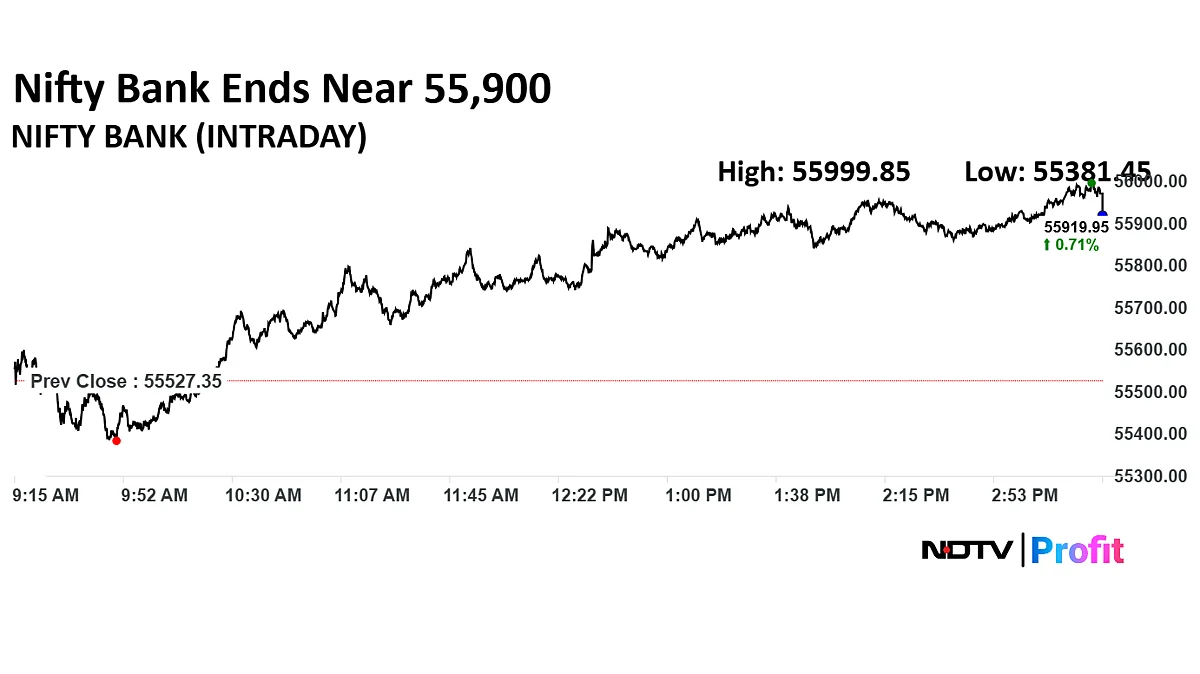 Stock Market Today: Sensex Recoups Nearly 700 Points; Nifty Ends Nearly 1% Higher As HDFC Bank Leads
