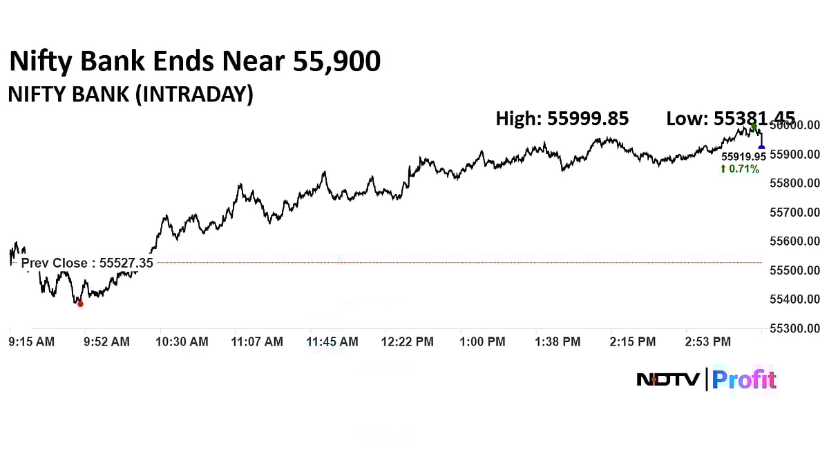 Stock Market Today: Sensex Recoups Nearly 700 Points; Nifty Ends Nearly 1% Higher As HDFC Bank Leads