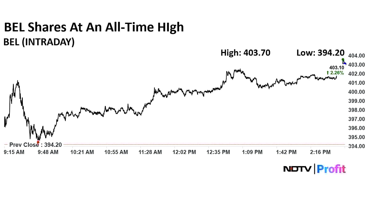 Bharat Electronics Share Price At All-Time High, Boosts Defence Index