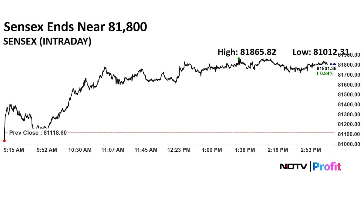 Stock Market Highlights: Nifty, Sensex Rebound After Two-Session Slump