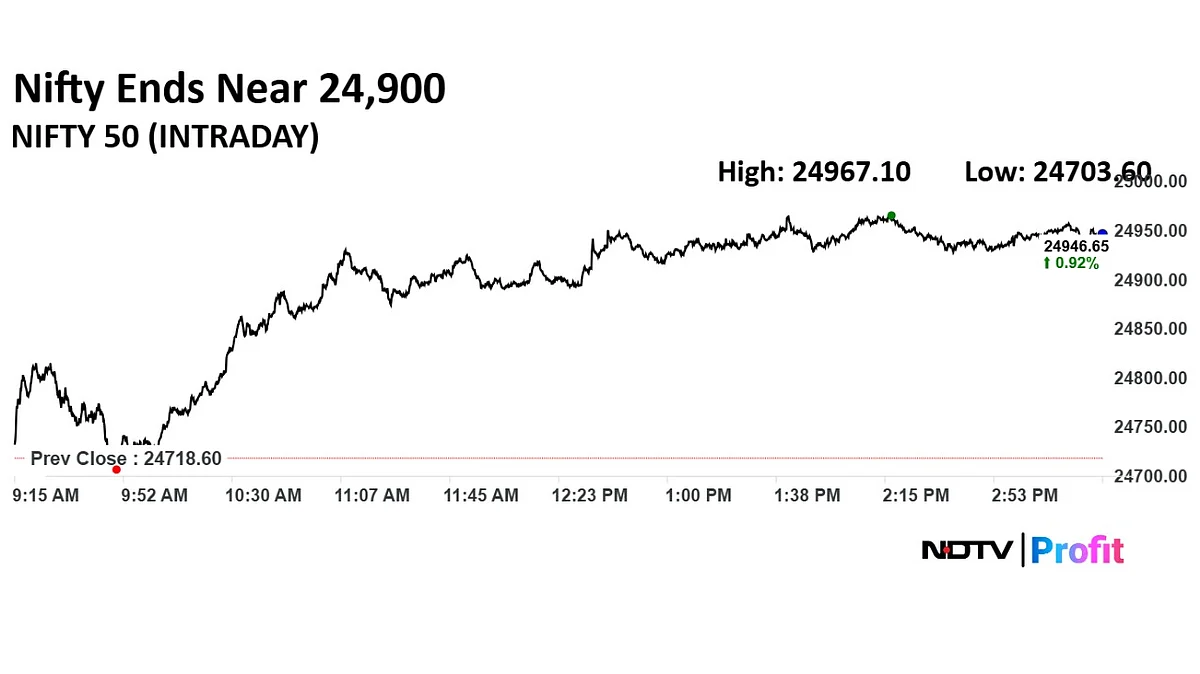 Stock Market Highlights: Nifty, Sensex Rebound After Two-Session Slump