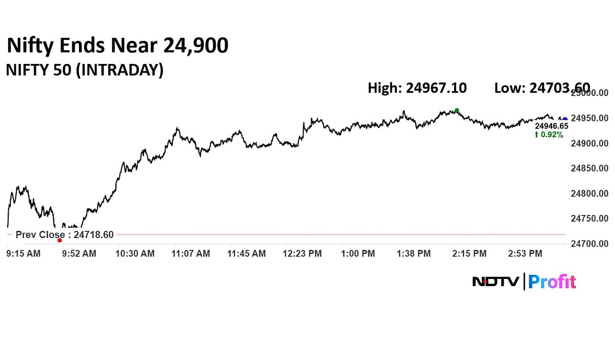 Stock Market Highlights: Nifty, Sensex Rebound After Two-Session Slump