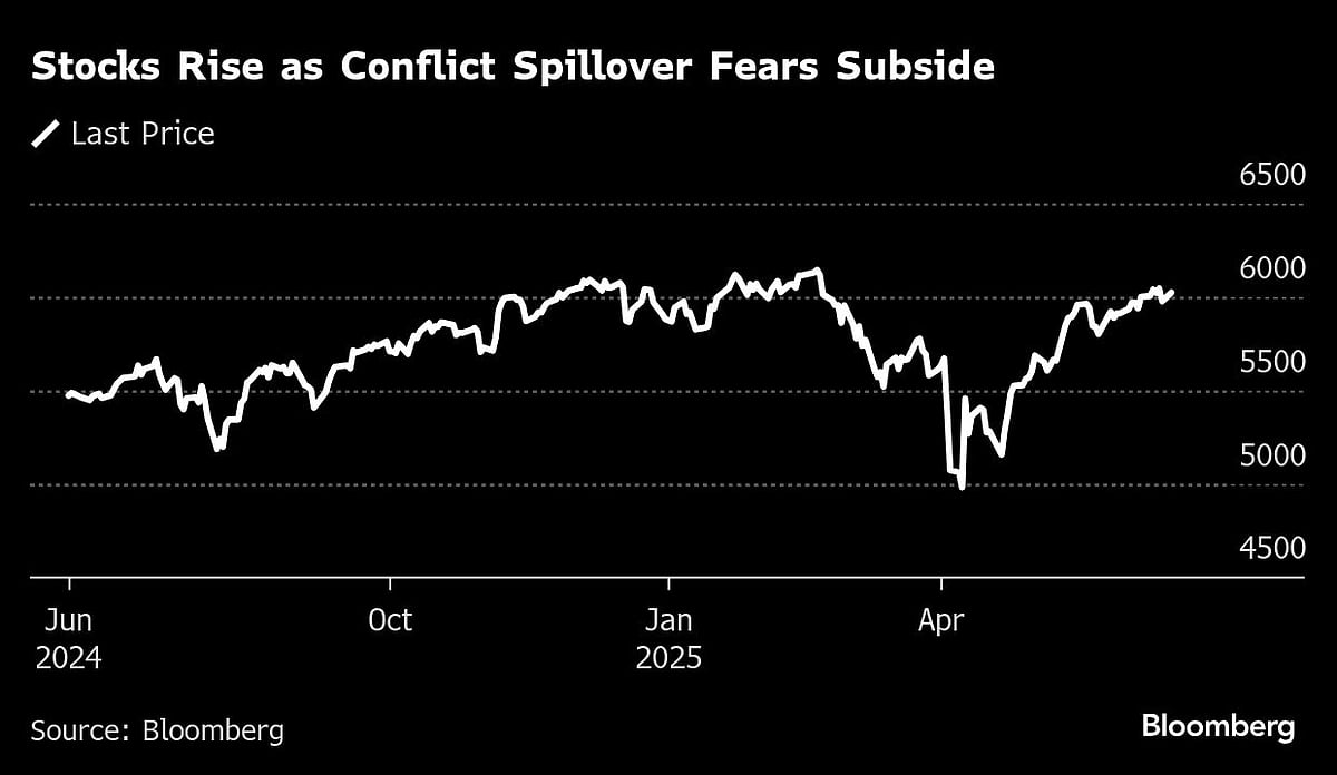 US Stocks Rise On Reports Iran Wants To Restart Talks: Markets Wrap