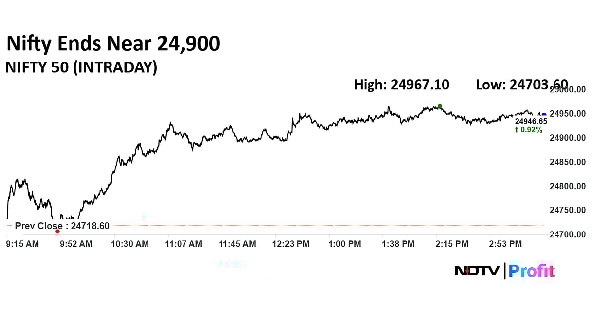 Stock Market Today: Sensex Recoups Nearly 700 Points; Nifty Ends Nearly 1% Higher As HDFC Bank Leads