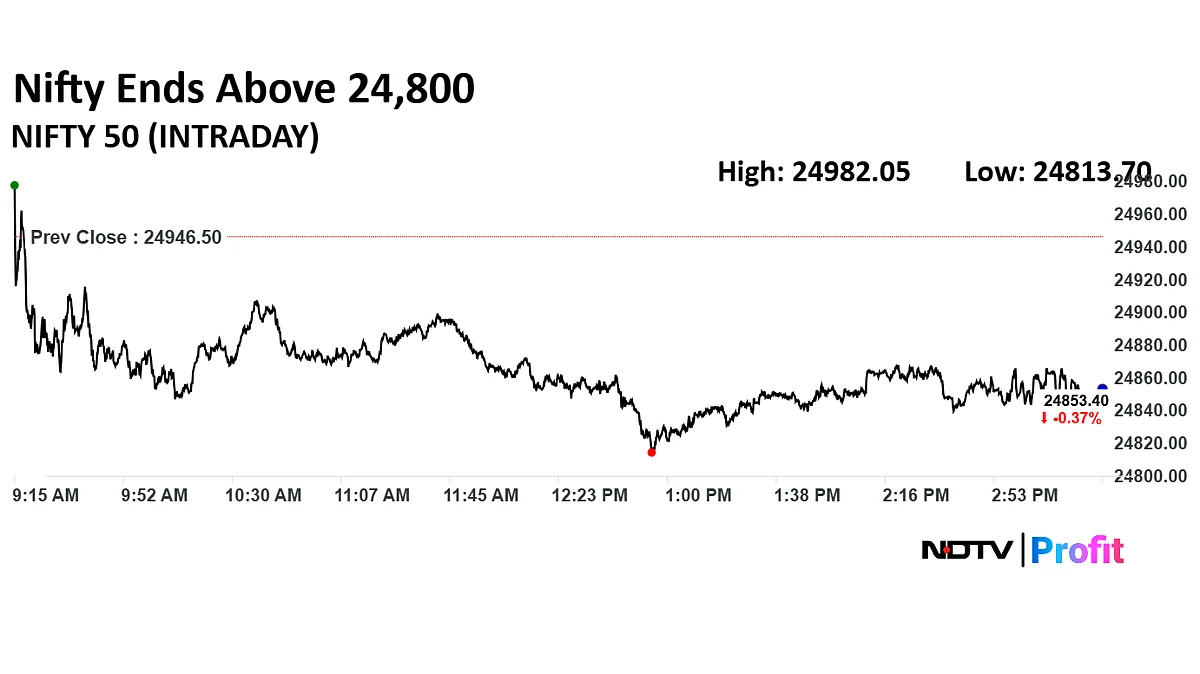 Stock Market Today: NSE Expiry Shifts To Tuesday, BSE Gets Thursday; Sensex, Nifty End Lower