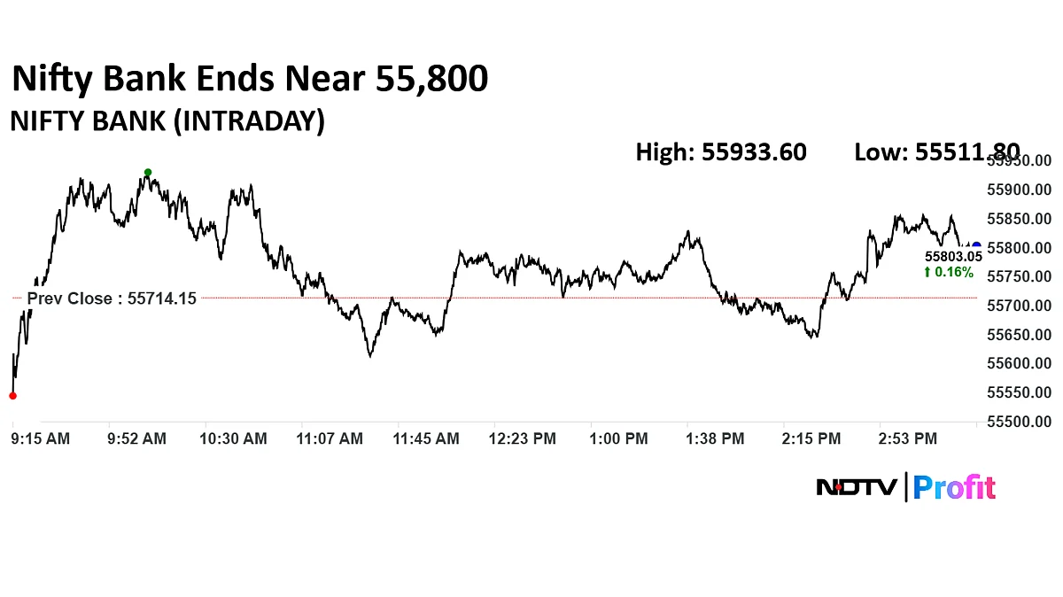 Stock Market Today: Sensex Ends 150 Points Down, Nifty Fall As ICICI Bank, TCS Drag