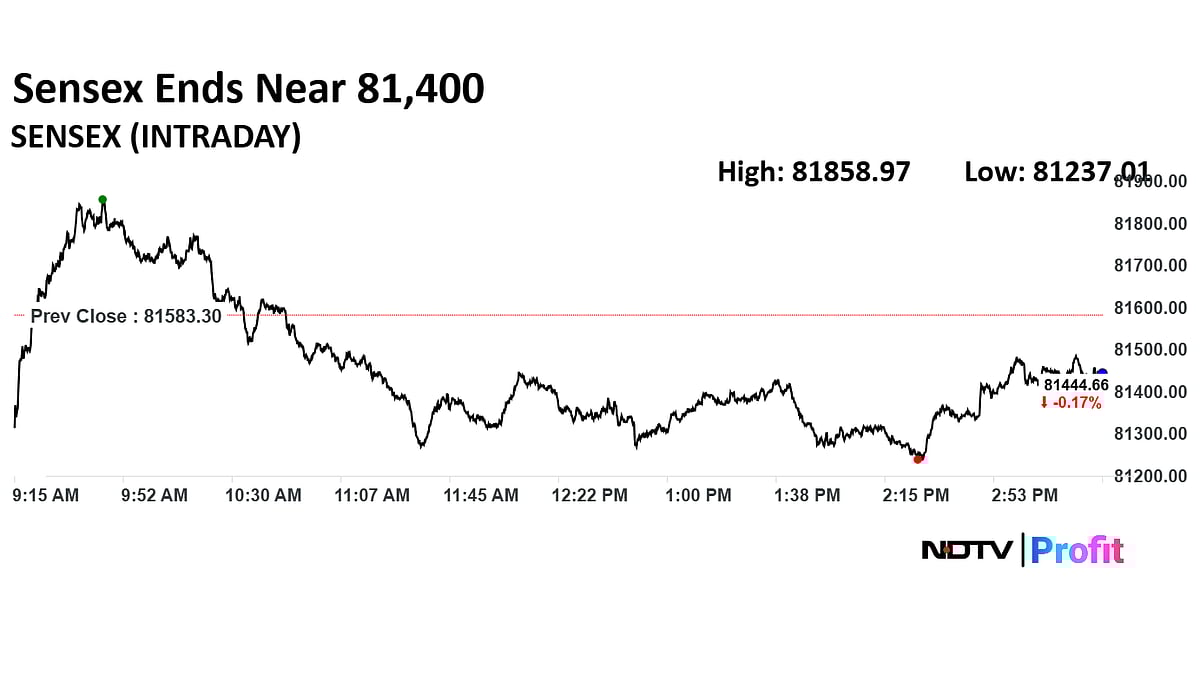 Stock Market Today: Sensex Ends 150 Points Down, Nifty Fall As ICICI Bank, TCS Drag