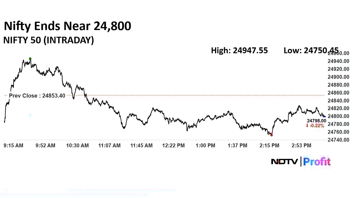 Stock Market Today: Sensex Ends 150 Points Down, Nifty Fall As ICICI Bank, TCS Drag